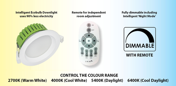 Intelligent Ecobulb Downlight